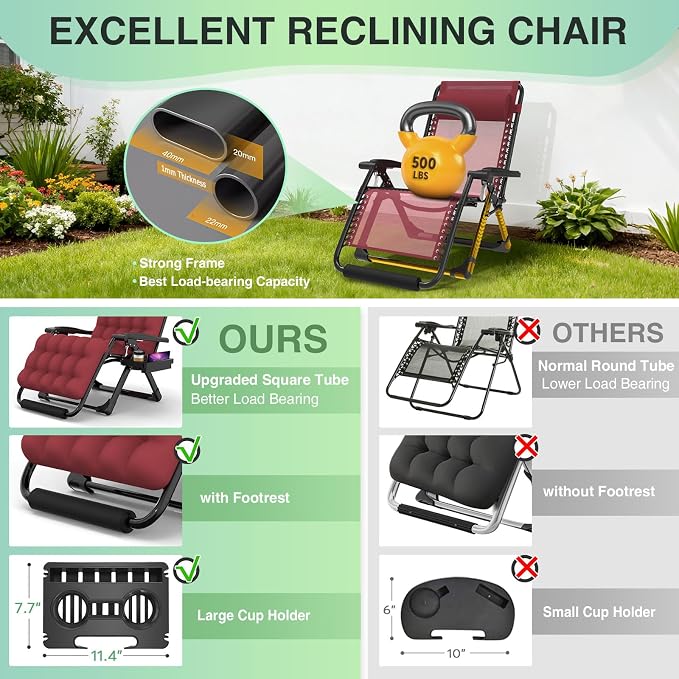 Suteck Oversized Zero Gravity Chair, 500LBS 33" XXL Reclining Lounge Chairs | - Image 4