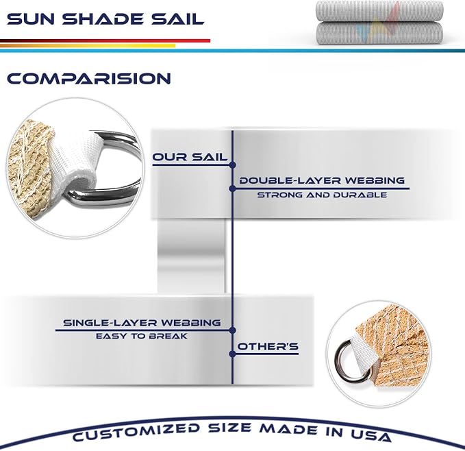 Windscreen4less 3' x 3' x 3' Sun Shade Sail Triangle Outdoor Canopy Cover UV - Image 7