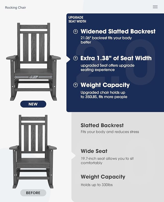Oversized Outdoor Rocking Chair Set of 2, HDPE Patio Rockers - Image 3