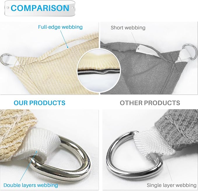 Patio Paradise 8' x 8' x 8' Sun Shade Sail Triangle Canopy Shade Cloth Fabric - Image 4