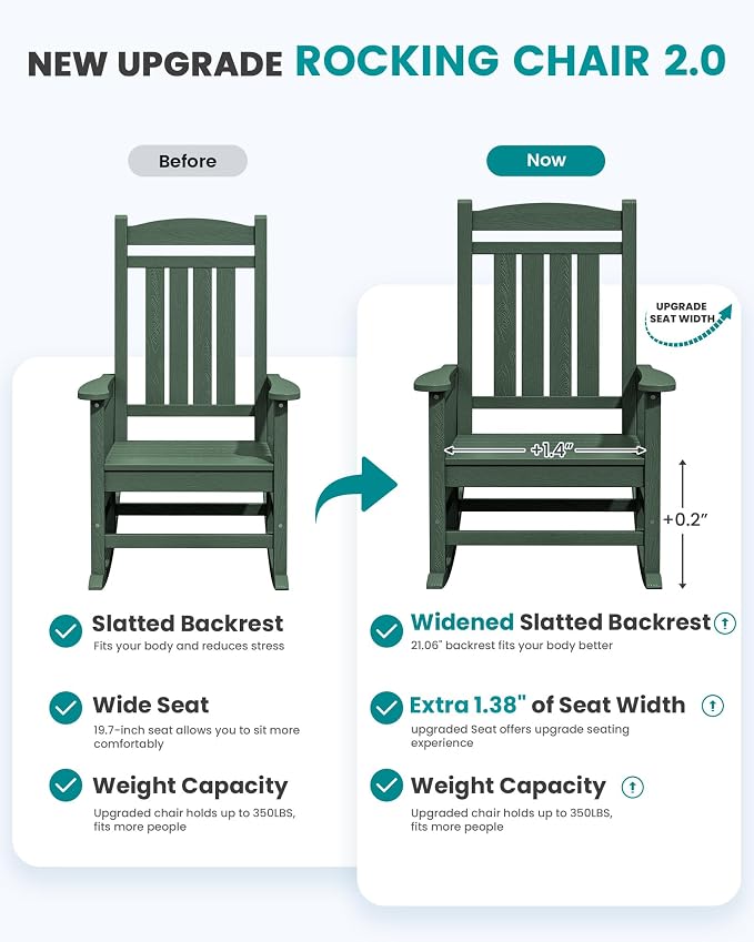 SERWALL Outdoor Rocking Chair Set of 2, Patio Rocking Chair, Porch Rocker - Image 3