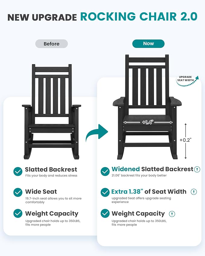 SERWALL Outdoor Rocking Chair Set of 6, Patio Rocking Chairs - Image 6