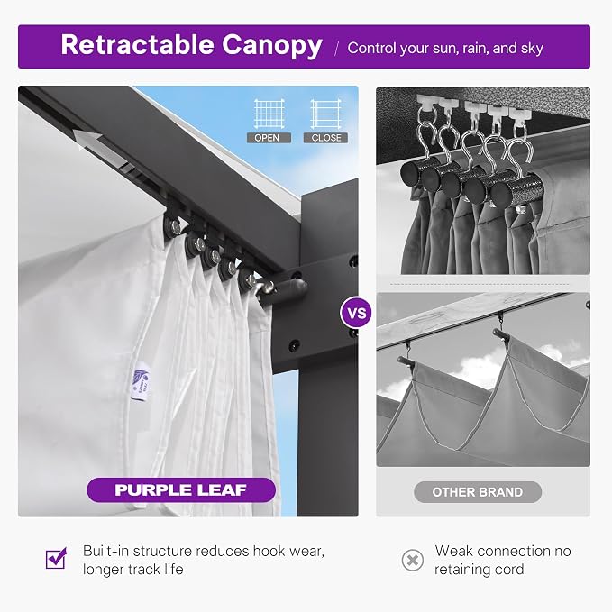 PURPLE LEAF Retractable Pergola 10' x 10' w/Double Canopy - Image 5