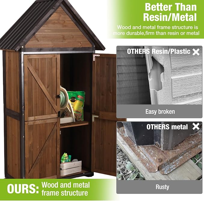 GUTINNEEN Shed Outdoor Storage Upgraded - Image 4