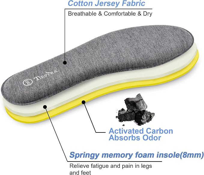3 Pair -Shoe Inserts for Mens Memory Foam Insoles,Replacement Insoles for Work Boots Running Shoes, Cushion Shock Absorbing for Foot Pain Relief, Comfort Breathable Inner Soles Grey 46EU,US13