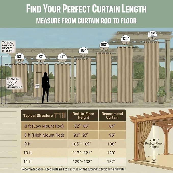Waterproof Outdoor Curtain W105 x L108 - Image 3