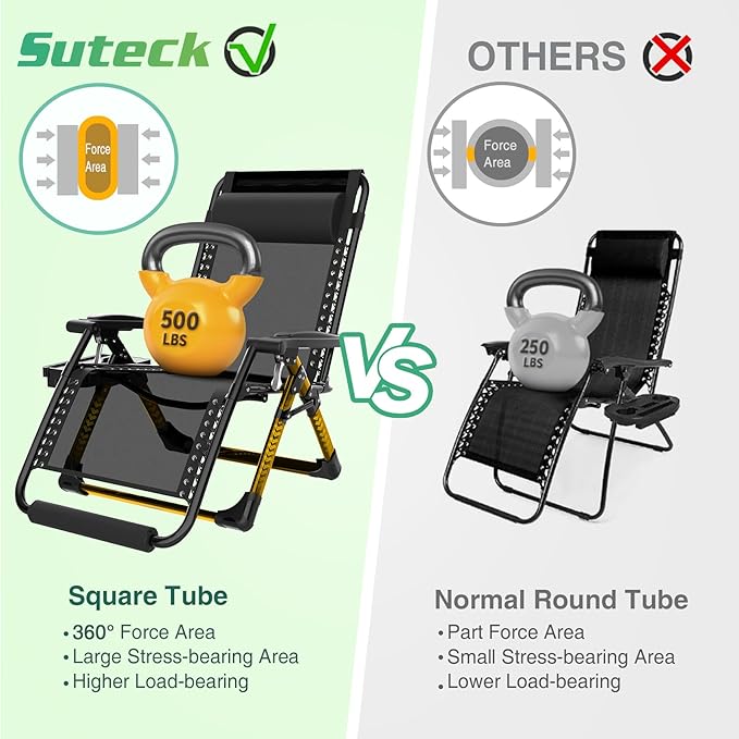Suteck Oversized Zero Gravity Chair, 500LBS 33In XXL Outdoor Recliner Chairs | - Image 6