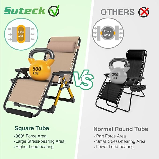 Suteck Oversized Zero Gravity Chair, 500LBS 29In XL Outdoor Recliner Chairs | - Image 6