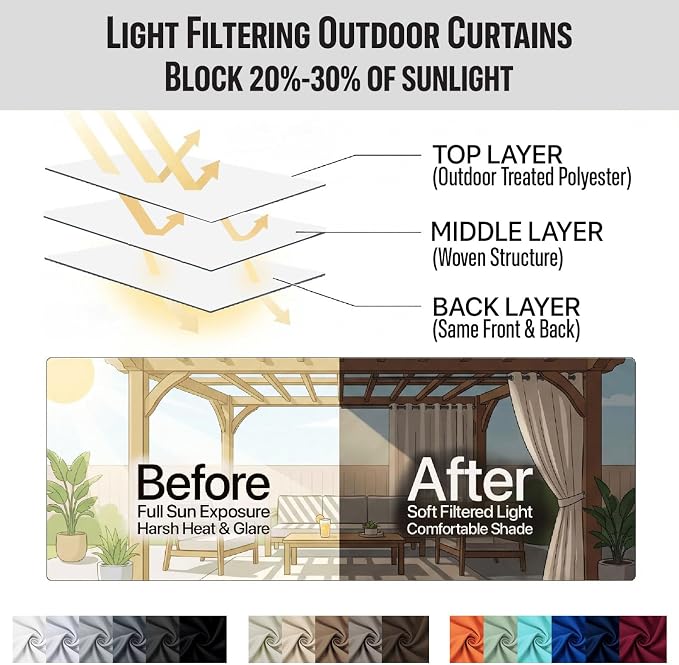 Outdoor Patio Curtain Waterproof Darkening Thermal Insulated Indoor Curtains - Image 7