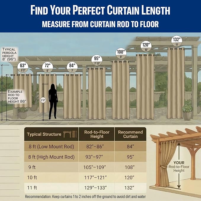 Outdoor Patio Curtain Waterproof Darkening Thermal Insulated Indoor Curtains - Image 3