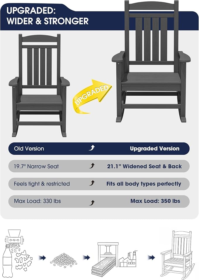 Oversized Outdoor Rocking Chair - Image 4