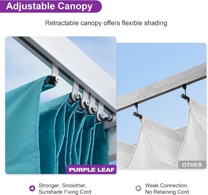 PURPLE LEAF Outdoor Pergola 10' x 13' Retractable Sun Shade, Turquoise Blue | - Image 7