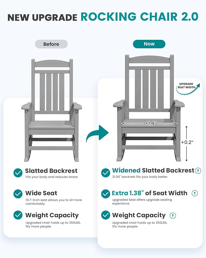 SERWALL Outdoor Rocking Chair Set of 4, Patio Rocking Chair, Light Gray | HDPE - Image 4