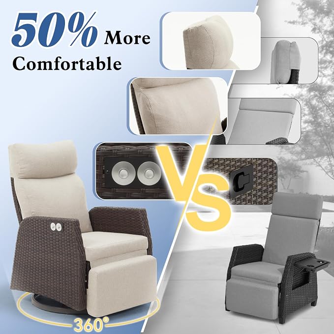 Patio Swivel Rattan Recliner - Image 5