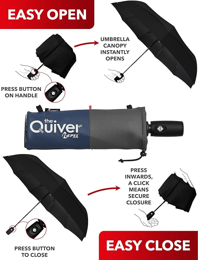 Windproof Travel Umbrella - Image 6