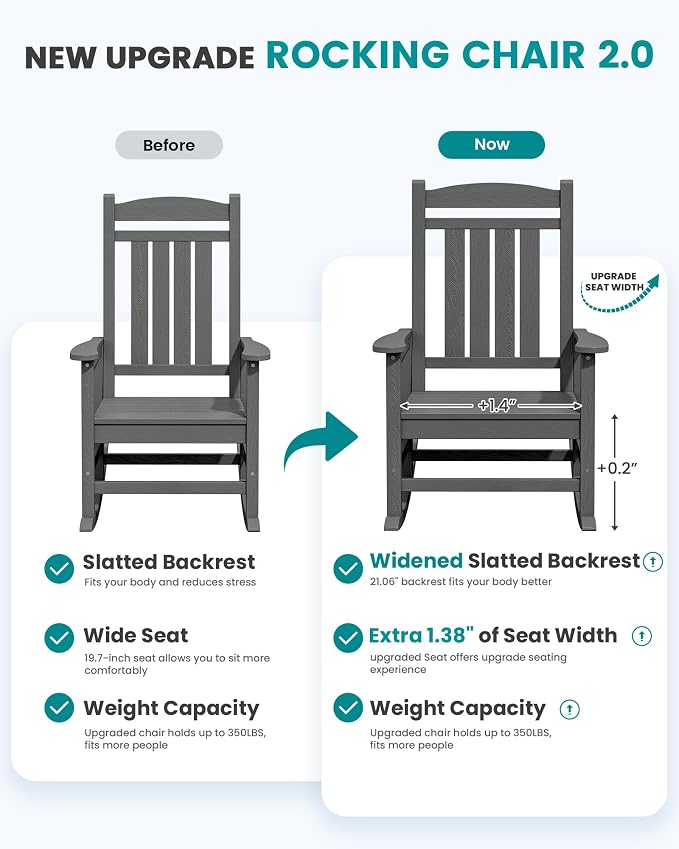 SERWALL Outdoor Rocking Chair Set of 6, Oversized Patio Rocking Chair, Porch - Image 2