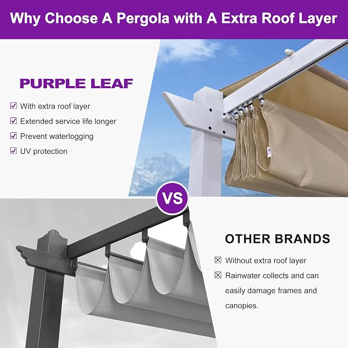 PURPLE LEAF Outdoor White Pergola 10' x 13' w/Lights - Image 3
