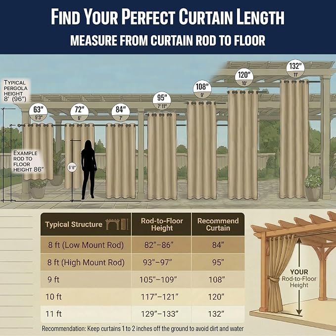 DIVA EN CAMINO DEC Outdoor Patio Curtain Waterproof Darkening Thermal Insulated - Image 3