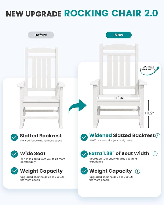 SERWALL Outdoor Rocking Chair Set of 2, Patio Rocking Chair, Porch Rocker - Image 6