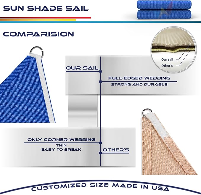 Windscreen4less 11' x 11' x 11' Sun Shade Sail Triangle Outdoor Canopy Cover UV - Image 8