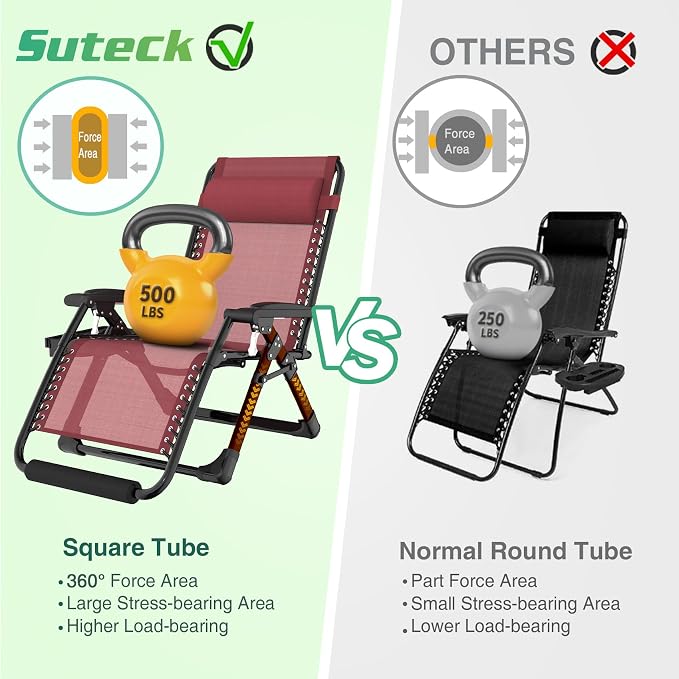 Suteck Oversized Zero Gravity Chair, 500LBS 33In XXL Outdoor Recliner Chairs | - Image 6