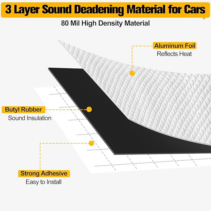 MYFAMIREA 5 sqft Car Sound Deadening, Sound Deading Material Mat for Car 80mil(2mm), Butyl Automotive Sound Deadening with Self-Adhesive, Noise Insulation and Dampening, Auto Deadener for Trunk, 5P