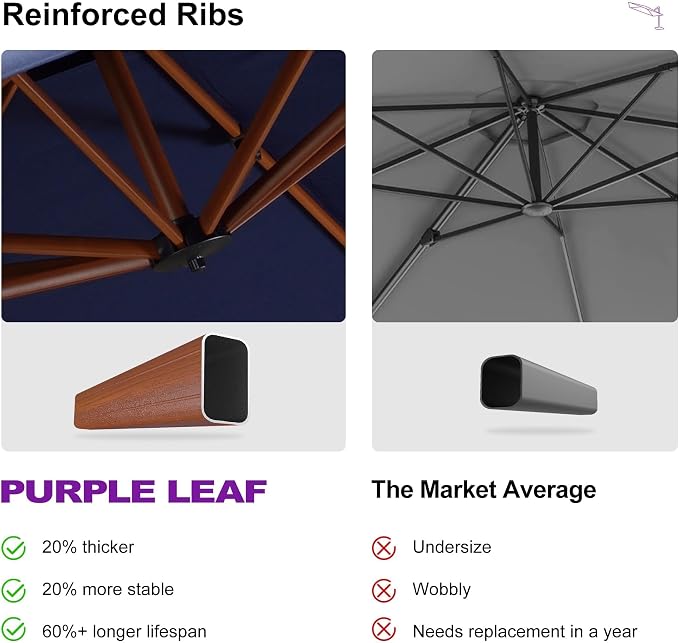 PURPLE LEAF Patio Umbrella - Image 5