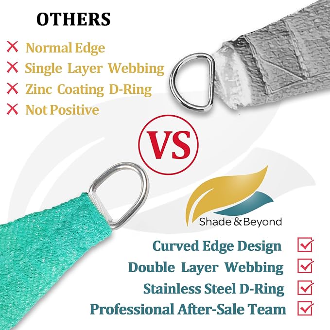 Shade&Beyond 10'x14' Sun Shade Sail Canopy Rectangle, UV Block Breathable - Image 4
