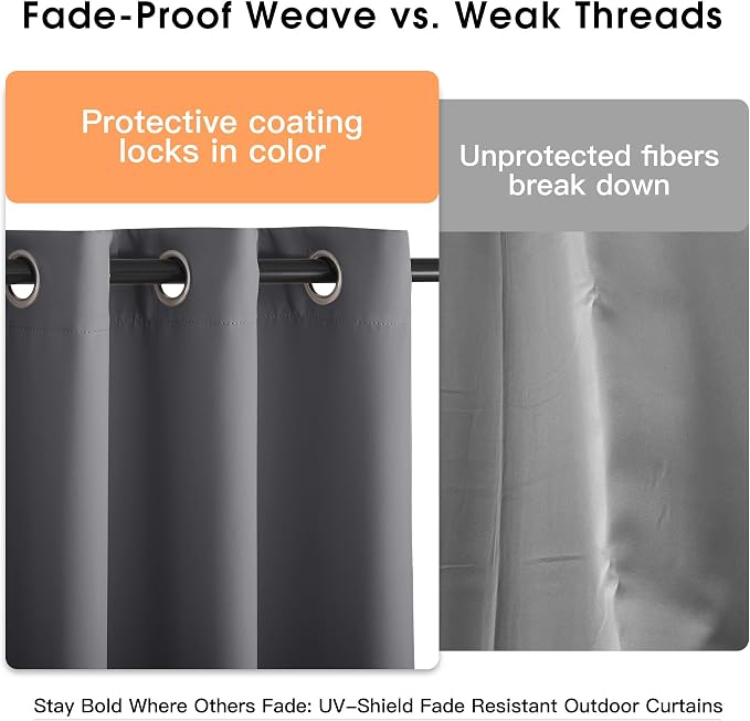 NICETOWN Fade Resistant Gazebo Curtains Outdoor Waterproof 2 Panels, W84 x L95 - Image 6
