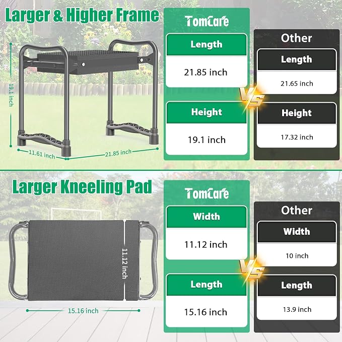 TomCare Garden Kneeler and Seat, 11.12" Kneeling Pad Sturdy Garden Bench - Image 3