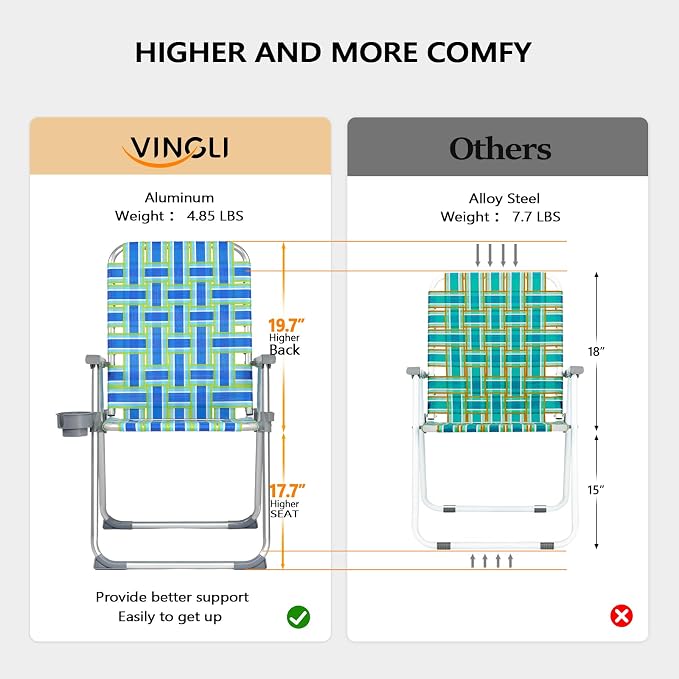 VINGLI Aluminum Patio Lawn Chairs Folding 1 Pack - Image 3