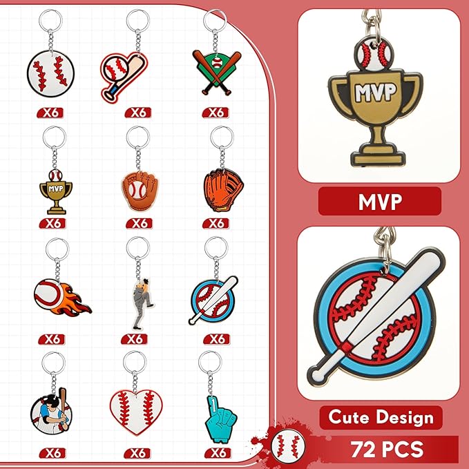 Batiyeer 36 Pack Baseball Keychains Bulk Party Favors Sports Ball Key Chains Funny Keyring Gifts for Women Men Birthday Supplies