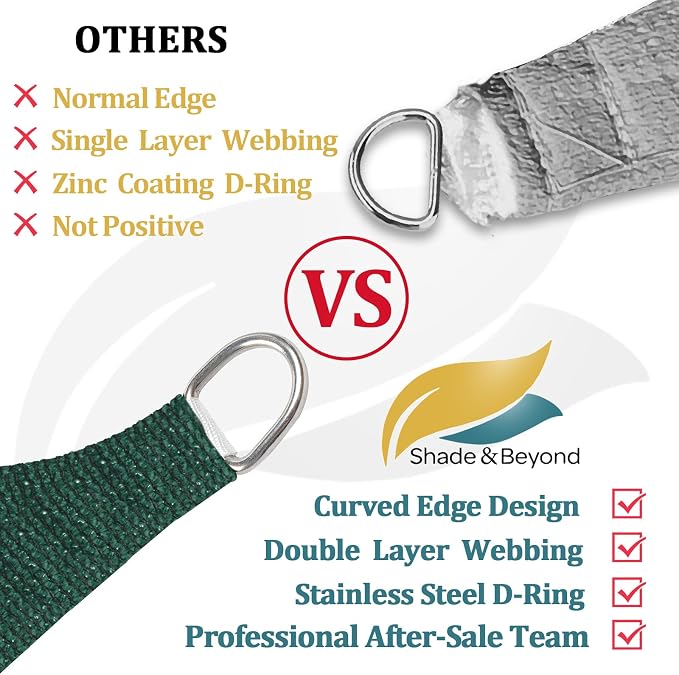 Shade&Beyond 5'x5' Sun Shade Sail Canopy Square, UV Block Breathable Curved - Image 4