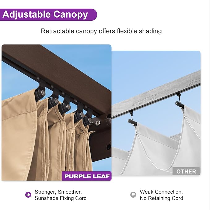 PURPLE LEAF Metal Pergola 10' x 12' Outdoor Rectangle Canopy, UV fabric - Image 4