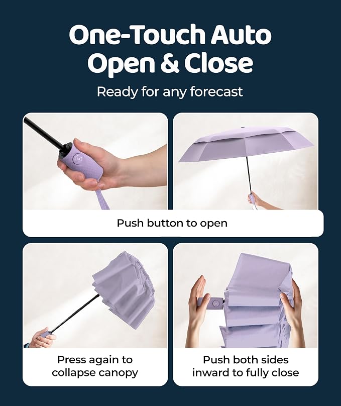 Windproof Travel Umbrella - Image 4