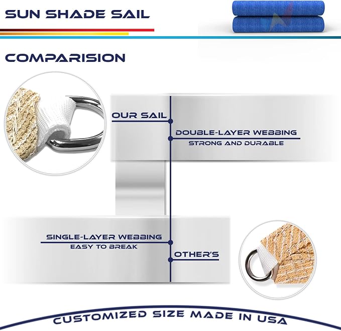 Windscreen4less 5' x 5' x 5' Sun Shade Sail Triangle Outdoor Canopy Cover UV - Image 7
