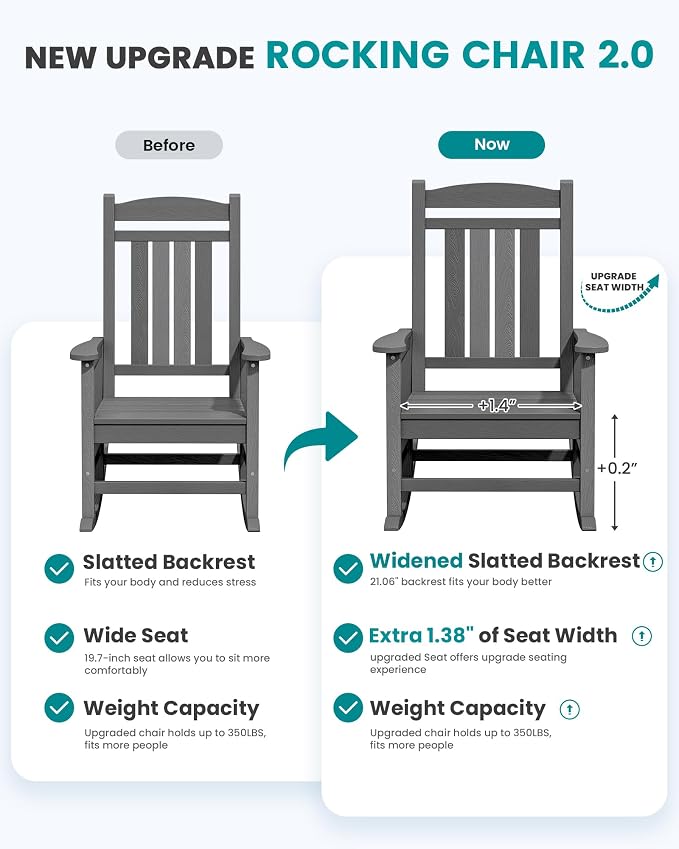 SERWALL Outdoor Rocking Chair Set of 2, Patio Rocking Chair, Porch Rocker - Image 4