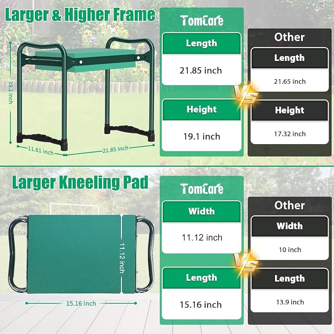 TomCare Garden Kneeler and Seat, 11.12" Kneeling Pad Sturdy Garden Bench | - Image 2
