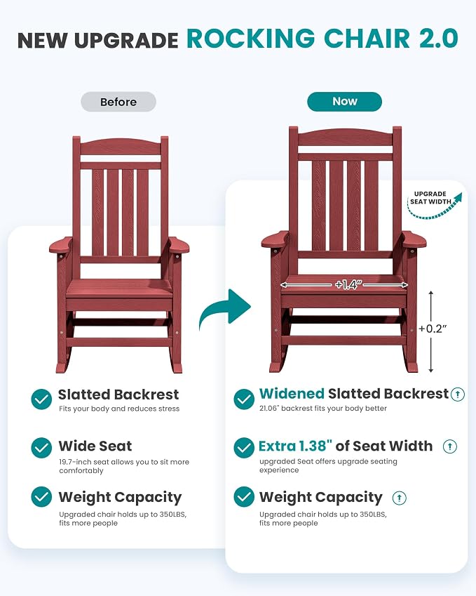 SERWALL Outdoor Rocking Chair Set of 4, Oversized Patio Rocking Chair, Porch - Image 4
