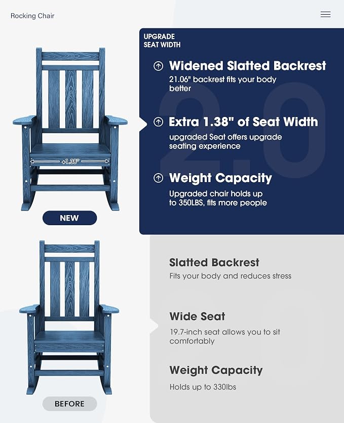 Oversized Outdoor Rocking Chair Set of 2, HDPE Patio Rockers - Image 4