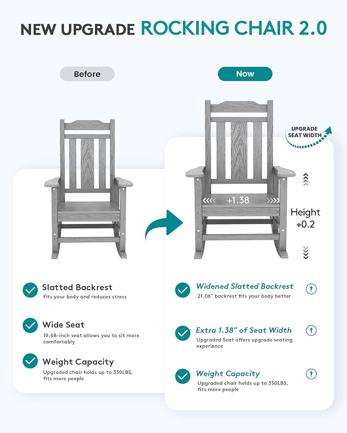 SERWALL Oversized Outdoor Rocking Chairs Set of 4, Patio Rocker, Space Gray | - Image 6
