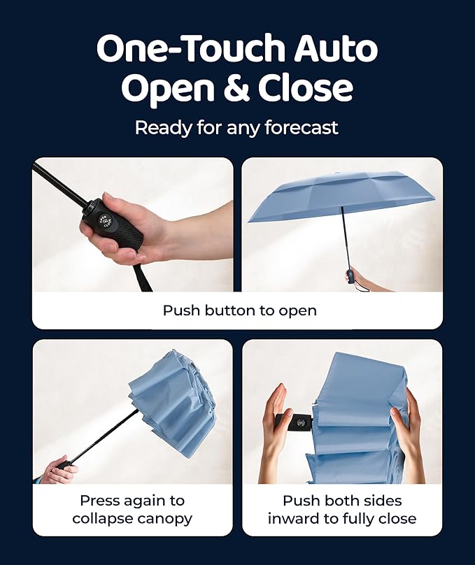 Windproof Travel Umbrella - Image 4