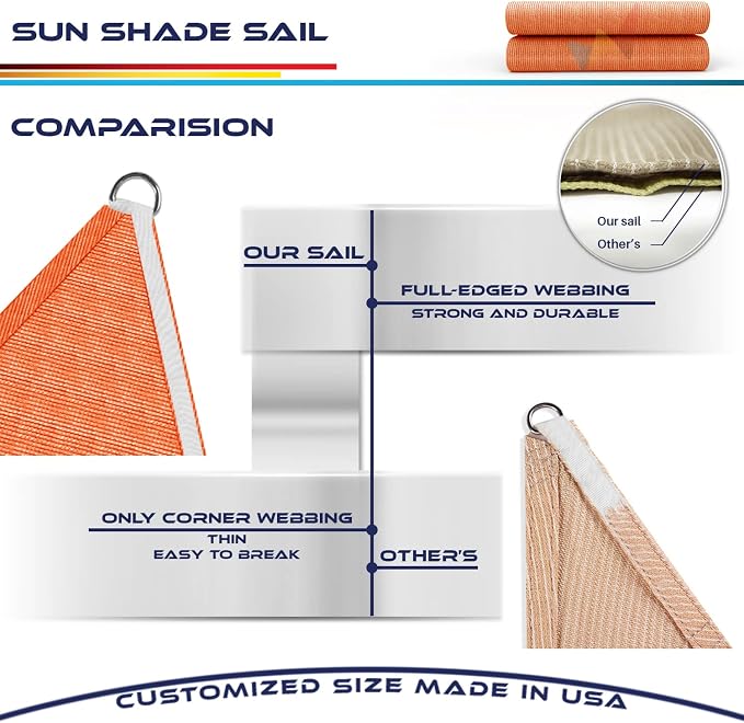Windscreen4less 8' x 8' x 8' Sun Shade Sail Triangle Outdoor Canopy Cover UV - Image 8