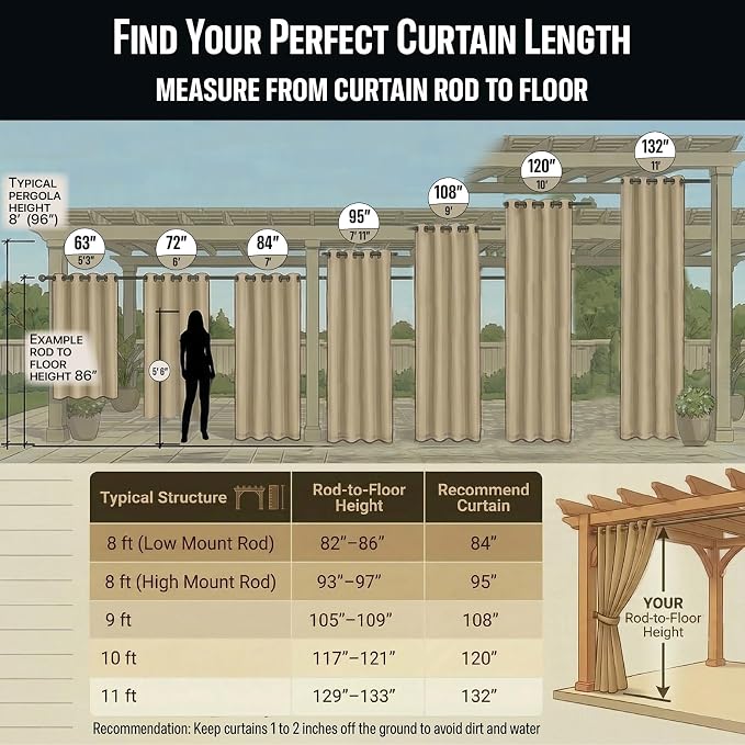 Outdoor Indoor Curtains W52 x L72 - Image 3