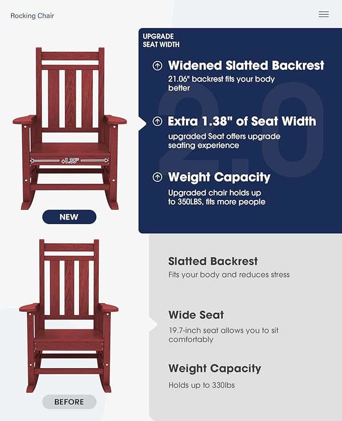 Oversized Outdoor Rocking Chair Set of 4, HDPE Patio Rockers - Image 6
