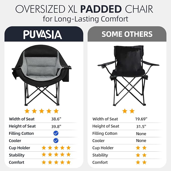Oversized Camping Chair for Adults - Image 7