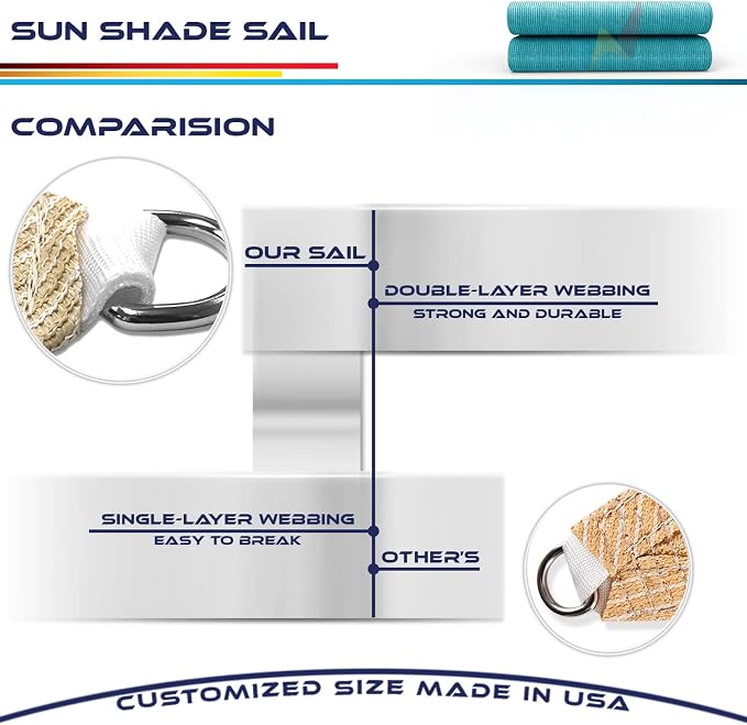 Windscreen4less 2' x 2' x 2' Sun Shade Sail Triangle Outdoor Canopy Cover UV - Image 7