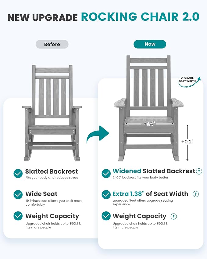 SERWALL Outdoor Rocking Chair Set of 4, Sliver Gray | 21.1" Widened Seat adds - Image 4