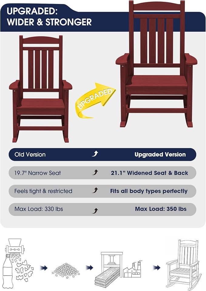 Oversized Outdoor Rocking Chairs Set of 4, HDPE Porch Rockers - Image 5