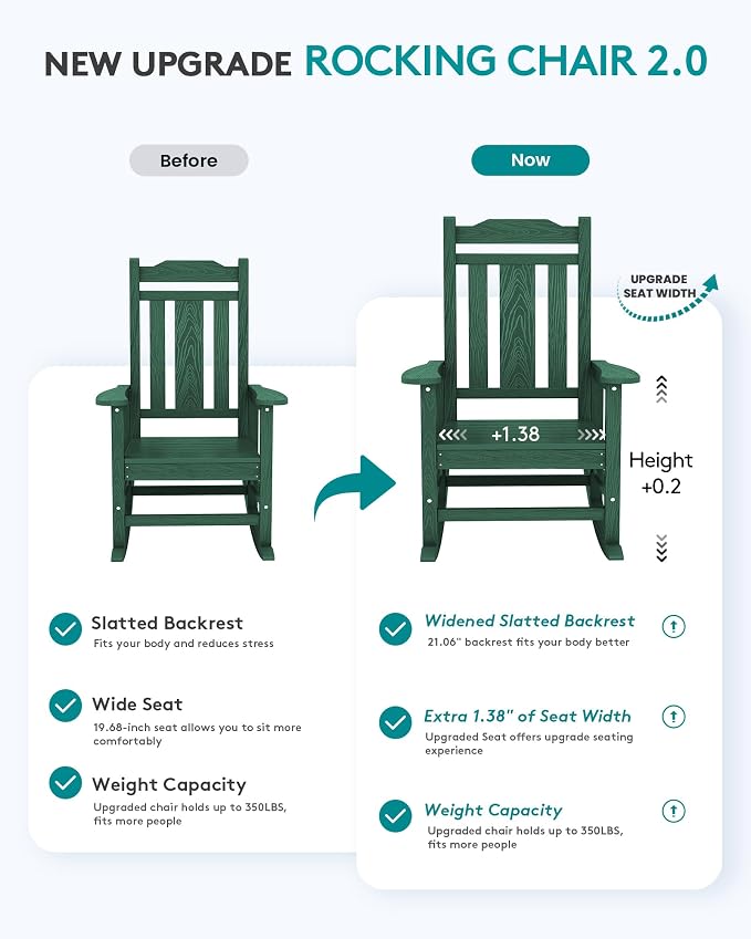 SERWALL Oversized Outdoor Rocking Chair, Patio HDPE Rocking Chair, All Weather - Image 4